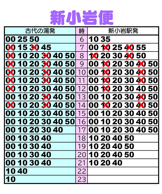 指定】新小岩自動車学校｜アクセス