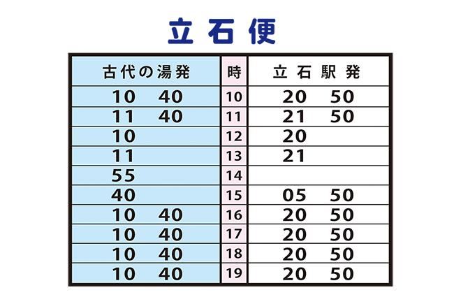 亀有・青戸便